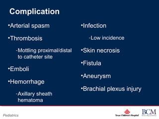 Page 5
xxx00.#####.ppt 07/16/13 02:16 AM
Pediatrics
Complication
•Arterial spasm
•Thrombosis
‐Mottling proximal/distal
to catheter site
•Emboli
•Hemorrhage
‐Axillary sheath
hematoma
•Infection
‐Low incidence
•Skin necrosis
•Fistula
•Aneurysm
•Brachial plexus injury
 