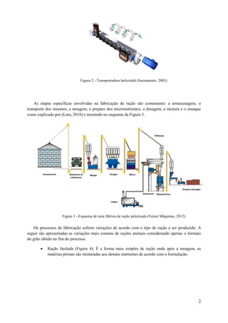 Figura 2 - Transportadora helicoidal (Sacramento, 2003)

As etapas específicas envolvidas na fabricação de ração são comumente: a armazenagem, o
transporte dos insumos, a moagem, o preparo dos micronutrientes, a dosagem, a mistura e o ensaque
como explicado por (Lara, 2010) e mostrado no esquema da Figura 3.

Figura 3 - Esquema de uma fábrica de ração peletizada (Ferraz Máquinas, 2012)

Os processos de fabricação sofrem variações de acordo com o tipo de ração a ser produzido. A
seguir são apresentadas as variações mais comuns de rações animais considerando apenas o formato
do grão obtido no fim do processo.


Ração farelada (Figura 4): É a forma mais simples de ração onde após a moagem, as
matérias-primas são misturadas aos demais nutrientes de acordo com a formulação.

2

 