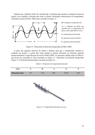 Sabendo que o diâmetro D do eixo do helicoide é suficiente para atender as condições iniciais de
projeto, essa condição é utilizada para obter as demais informações dimensionais do transportador,
utilizando a norma (CEMA, 2009) como mostrado na Figura 15.
D é o diâmetro nominal do eixo
A é o diâmetro da hélice que
coincide com o comprimento do
passo, como explicitado no texto
L, comprimento do helicoide
G, espessura externa da hélice
L

F, espessura interna da hélice

Figura 15 - Dimensões do helicoide transportado (CEMA, 2009)
A partir das equações descritas foi obtido o diâmetro para que o transportador satisfaça as
condições do projeto e a partir dele foram obtidas as demais dimensões do helicoide seguindo
proporcionalmente a especificações da norma CEMA (2009). As dimensões obtidas estão na Tabela 4,
que devem ser associadas às cotas mostradas na Figura 15 - Dimensões do helicoide transportado
Figura 15. O helicoide dimensionado é mostrado na Figura 16.
Tabela 4 - Dimensões do transportador helicoidal

Cota

A

D

Dimensão (mm)

50

15,8

L
250

G

F

0,125

0,25

Figura 16 - Transportador helicoidal com eixo.

22

 