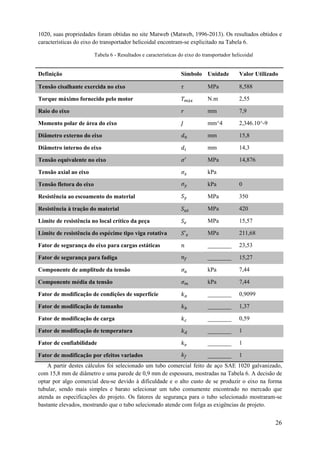 1020, suas propriedades foram obtidas no site Matweb (Matweb, 1996-2013). Os resultados obtidos e
características do eixo do transportador helicoidal encontram-se explicitado na Tabela 6.
Tabela 6 - Resultados e características do eixo do transportador helicoidal

Definição

Símbolo Unidade

Valor Utilizado

Tensão cisalhante exercida no eixo

MPa

8,588

Torque máximo fornecido pelo motor

N.m

2,55

Raio do eixo

mm

7,9

Momento polar de área do eixo

mm^4

2,346.10^-9

Diâmetro externo do eixo

mm

15,8

Diâmetro interno do eixo

mm

14,3

Tensão equivalente no eixo

MPa

14,876

Tensão axial ao eixo

kPa

Tensão fletora do eixo

kPa

0

Resistência ao escoamento do material

MPa

350

Resistência à tração do material

MPa

420

Limite de resistência no local crítico da peça

MPa

15,57

Limite de resistência do espécime tipo viga rotativa

MPa

211,68

Fator de segurança do eixo para cargas estáticas

________

23,53

Fator de segurança para fadiga

________

15,27

Componente de amplitude da tensão

kPa

7,44

Componente média da tensão

kPa

7,44

Fator de modificação de condições de superfície

________

0,9099

Fator de modificação de tamanho

________

1,37

Fator de modificação de carga

________

0,59

Fator de modificação de temperatura

________

1

Fator de confiabilidade

________

1

Fator de modificação por efeitos variados

________

1

A partir destes cálculos foi selecionado um tubo comercial feito de aço SAE 1020 galvanizado,
com 15,8 mm de diâmetro e uma parede de 0,9 mm de espessura, mostradas na Tabela 6. A decisão de
optar por algo comercial deu-se devido à dificuldade e o alto custo de se produzir o eixo na forma
tubular, sendo mais simples e barato selecionar um tubo comumente encontrado no mercado que
atenda as especificações do projeto. Os fatores de segurança para o tubo selecionado mostraram-se
bastante elevados, mostrando que o tubo selecionado atende com folga as exigências de projeto.

26

 