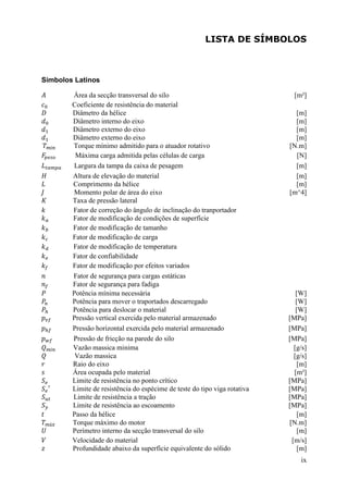 LISTA DE SÍMBOLOS

Símbolos Latinos
Área da secção transversal do silo
Coeficiente de resistência do material
Diâmetro da hélice
Diâmetro interno do eixo
Diâmetro externo do eixo
Diâmetro externo do eixo
Torque mínimo admitido para o atuador rotativo
Máxima carga admitida pelas células de carga
Largura da tampa da caixa de pesagem
Altura de elevação do material
Comprimento da hélice
Momento polar de área do eixo
Taxa de pressão lateral
Fator de correção do ângulo de inclinação do tranportador
Fator de modificação de condições de superfície
Fator de modificação de tamanho
Fator de modificação de carga
Fator de modificação de temperatura
Fator de confiabilidade
Fator de modificação por efeitos variados
Fator de segurança para cargas estáticas
Fator de segurança para fadiga
Potência mínima necessária
Potência para mover o traportados descarregado
Potência para deslocar o material
Pressão vertical exercida pelo material armazenado
Pressão horizontal exercida pelo material armazenado
Pressão de fricção na parede do silo
Vazão massica minima
Vazão massica
Raio do eixo
Área ocupada pelo material
Limite de resistência no ponto crítico
Limite de resistência do espécime de teste do tipo viga rotativa
Limite de resistência a tração
Limite de resistência ao escoamento
Passo da hélice
Torque máximo do motor
Perímetro interno da secção transversal do silo
Velocidade do material
Profundidade abaixo da superfície equivalente do sólido

[m²]
[m]
[m]
[m]
[m]
[N.m]
[N]
[m]
[m]
[m]
[m^4]

[W]
[W]
[W]
[MPa]
[MPa]
[MPa]
[g/s]
[g/s]
[m]
[m²]
[MPa]
[MPa]
[MPa]
[MPa]
[m]
[N.m]
[m]
[m/s]
[m]
ix

 