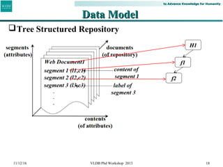 Domain-specific Multi-stage Query Language for Medical Document ...