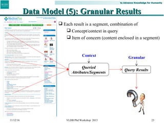Domain-specific Multi-stage Query Language for Medical Document ...