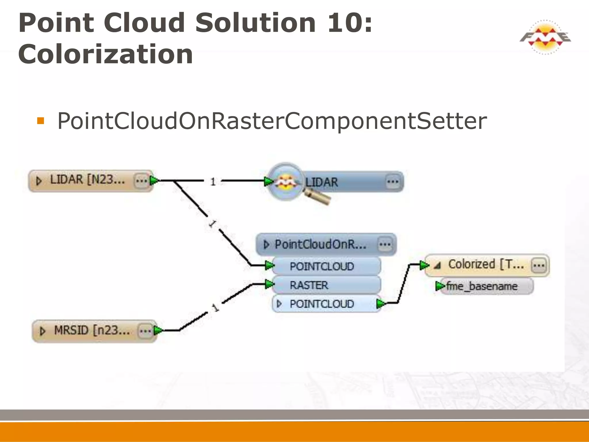 Point Cloud Solution 10:
Colorization

  PointCloudOnRasterComponentSetter
 