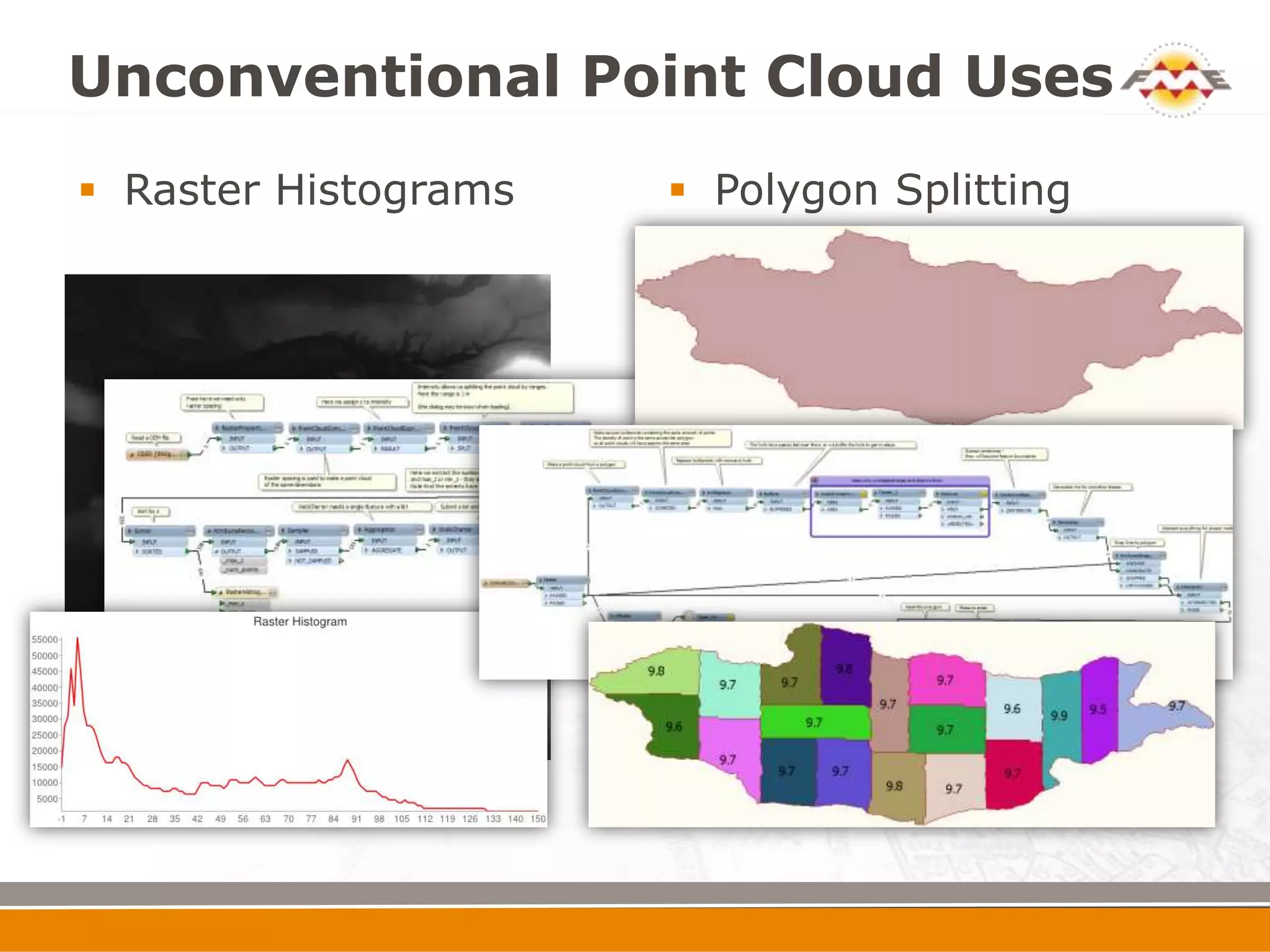 Unconventional Point Cloud Uses
 Raster Histograms    Polygon Splitting
 