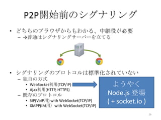 P2P開始前のシグナリング
• どちらのブラウザからもわかる、中継役が必要
– →普通はシグナリングサーバーを立てる

• シグナリングのプロトコルは標準化されていない
– 独自の方式
• WebSocket利用(TCP/IP)
• Ajax利用(HTTP, HTTPS)

– 既存のプロトコル
• SIP(VoIP用) with WebSocket(TCP/IP)
• XMPP(IM用）with WebSocket(TCP/IP)

ようやく
Node.js 登場
( + socket.io )
29

 