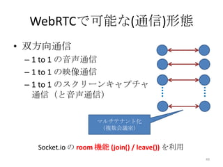 WebRTCで可能な(通信)形態
• 双方向通信
– 1 to 1 の音声通信
– 1 to 1 の映像通信
– 1 to 1 のスクリーンキャプチャ
通信（と音声通信）
マルチテナント化
（複数会議室）

Socket.io の room 機能 (join() / leave()) を利用
49

 