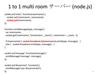 1 to 1 multi room サーバー (node.js)
socket.on('enter', function(roomname) {
socket.set('roomname', roomname);
socket.join(roomname);
});
function emitMessage(type, message) {
var roomname;
socket.get('roomname', function(err, _room) { roomname = _room; });
if (roomname) { socket.broadcast.to(roomname).emit(type, message); }
else { socket.broadcast.emit(type, message); }
}
socket.on('message', function(message) {
emitMessage('message', message);
});
socket.on('disconnect', function() {
emitMessage('user disconnected');
});

51

 