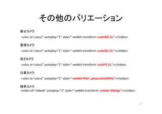 その他のバリエーション
痩せカメラ
<video id="video2" autoplay="1" style="-webkit-transform: scaleX(0.5);"></video>
貫禄カメラ
<video id="video2" autoplay="1" style="-webkit-transform: scaleX(1.5);"></video>
逆さカメラ
<video id="video2" autoplay="1" style="-webkit-transform: scaleY(-1);"></video>
白黒カメラ
<video id="video2" autoplay="1" style="-webkit-filter: grayscale(100%);"></video>
傾奇カメラ
<video id="video6" autoplay="1" style="-webkit-transform: rotate(-30deg);"></video>
21
 