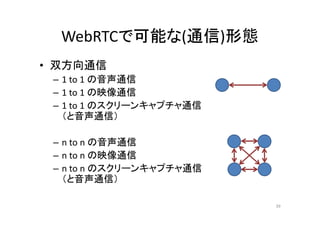 WebRTCで可能な(通信)形態
• 双方向通信
– 1 to 1 の音声通信
– 1 to 1 の映像通信
– 1 to 1 のスクリーンキャプチャ通信
（と音声通信）
– n to n の音声通信
– n to n の映像通信
– n to n のスクリーンキャプチャ通信
（と音声通信）
39
 