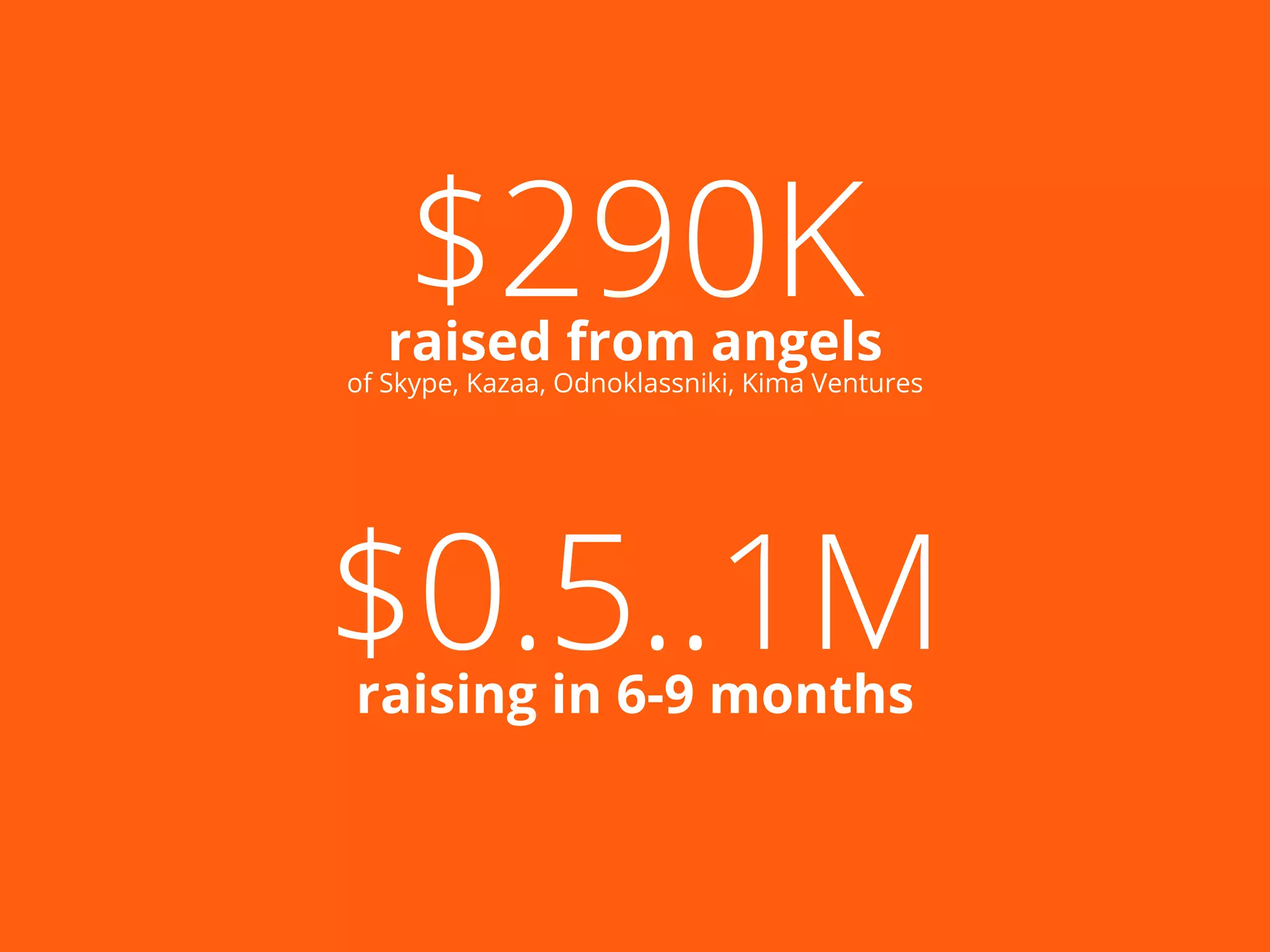 2013 Weekdone Slush startup competition winning pitch