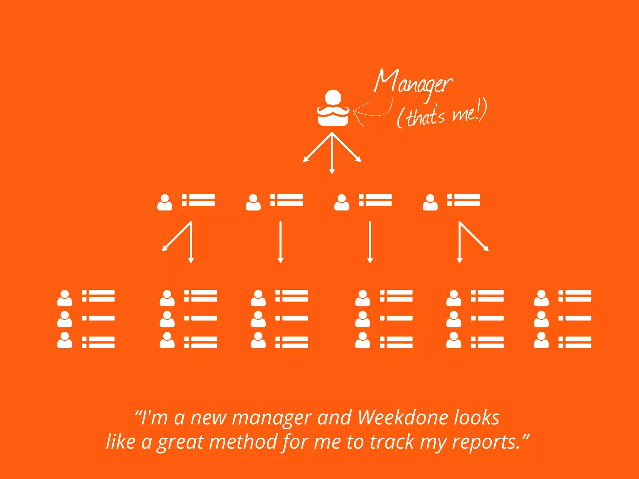 2013 Weekdone Slush startup competition winning pitch