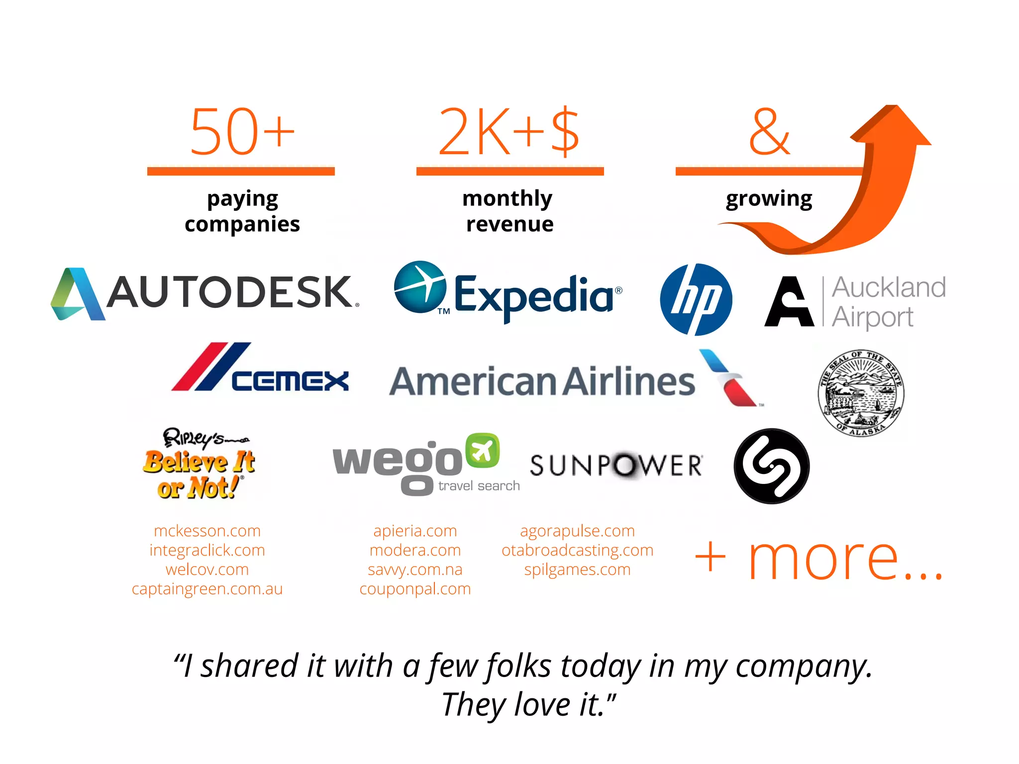 2013 Weekdone Slush startup competition winning pitch