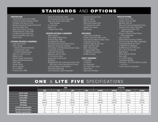 ONE LITE FIVE
26RK 29RL 30RE 32BH 26FWRKS 28FWBHS 29FWRLS 30FWRES
Exterior Length 30'-6" 32'-7" 34'-6" 35'-11" 29'-9" 32'-2" 33'-3" 32'-7"
Exterior Height 11'-2" 11'-2" 11'-2" 11'-2" 12'-4" 12'-4" 12'-4" 12'-4"
ExteriorWidth 8'-0" 8'-0" 8'-0" 8'-0" 8'-0" 8'-0" 8'-0" 8'-0"
HitchWeight 820 LBS. 770 LBS. 780 LBS. 760 LBS. 1,490 LBS. 1,570 LBS. 1,534 LBS. 1,660 LBS.
ShipWeight 6,280 LBS. 6,580 LBS. 6,820 LBS. 7,800 LBS. 6,907 LBS. 7,902 LBS. 7,925 LBS. 8,593 LBS.
Hitch Height 21-1/2" 21-1/2" 21-1/2" 21-1/2" 48" 48" 48" 48"
FreshWater Capacity/Gallons 56 56 56 56 56 56 56 56
BlackWater Capacity/Gallons 33 33 33 33 40 40 40 40
GrayWater Capacity/Gallons 66 66 66 66 76 76 76 40
ONE & LITE FIVE SPECIFICATIONS
CONSTRUCTION
•	 Laminated Aluminum Framed Walls
•	 Hi Gloss Gel Coated Fiberglass Exterior
•	 Fiberglass Front Cap (Lite Five)
•	 Aluminum Framed & Plywood Decked Floor
•	 One Piece Rubber Roof
•	 Radius Roof Trusses (Lite Five)
•	 Arched Aluminum Trusses (ONE)
•	 Full Walk On Roof & Slide Outs
•	 30 Amp Detachable Power Cord
•	 I-Beam Frame
EXTERIOR FEATURES & EQUIPMENT
•	 Large Patio Awning
•	 Arctic Package
	 –	 Heated & Enclosed Underbelly
	 –	 Enclosed Dump Valves
	 –	 Extended Camping Season
•	 Spare Tire, Carrier & Cover
•	 Stabilizer Jacks
•	 Exterior Storage Compartment
•	 Digital, Roof Mounted Antenna
•	 Cable Ready
•	 Outside Shower
•	 Exterior Speakers
•	 30 # LP Bottles
•	 LP Bottle Cover (ONE)
•	 Swing Out Assist Entry Handle
•	 Front Diamond Plate Rock Guard (ONE)
•	 Black, Dark Tinted, Radius Safety
	 Glass Windows
•	 EZ Lube Axles
•	 Radial Tires
•	 LP Bottle Cover (ONE)
INTERIOR FEATURES & EQUIPMENT
•	 Maple Cabinetry
•	 Arched Maple Cabinet Doors
•	 Arched Ceilings (ONE)
•	 Solid Wood Core Cabinets
•	 Pre-drilled and Screwed Cabinet Frames
•	 Nickel Door and Drawer Hardware
•	 Full Extension, Steel Ball Bearing Drawer Guides
•	 Large Pantry in Kitchen
•	 Large Bowl Kitchen Sink
•	 Microwave with Turn Table
•	 Hi Rise Kitchen Faucet
•	 Range Cover & Sink Covers
•	 Mini Blinds
•	 AM/FM/CD/DVD Touch Elite Stereo System with
	 MP3 Plug In & Blue Tooth Wireless Control
•	 Ever-Pedic Memory Foam Mattress
•	 Residential Folding Sofa
•	 Swivel Rockers(s) (Where Applicable)
•	 Porcelain Foot Flush Toilet
•	 Medicine Cabinet
•	 ABS Tub Surround
•	 Safety Glass Shower Door
•	 12 V Exhaust Fan in Bath
•	 Skylight Over Shower
•	 Shirt Closets
APPLIANCES
•	 Large 2-Door Refrigerator
•	 6 Gallon Gas/Electric Water Heater
•	 Quick Recovery Mode for Water Heater
•	 Hi Capacity Gas Furnace
•	 3 Burner Range Top with Oven
•	 Range Hood with Light
•	 Water Heater Bypass
•	 Hi Capacity Water Pump
•	 13,500 BTU Air Conditioner
•	 55 AMP Convertor
SAFETY EQUIPMENT
•	 CO Detector
•	 LP Detector
•	 Fire Extinguisher
•	 Dual Hitch Safety Chains
•	 Smoke Alarm
•	 Safety Glass Windows
POPULAR OPTIONS
•	 Custom Exterior Paint
•	 Designer Front Cap (ONE)
•	 Wardrobe Slide Out
•	 Slam Latch Exterior Compartment Doors
•	 Outdoor Kitchen (Where Applicable)
•	 “L” Shaped Sofa w/Hide a bed
	 (Where Applicable)
•	 Recliner In Place Of Swivel Rocker
	 (Where Applicable)
•	 Hide a bed Sofa
•	 Solid Surface Countertop in Kitchen
•	 Pull Out Lounge Table (Where Applicable)
•	 Freestanding Dinette & 4 Chairs
•	 15,000 BTU Air Conditioner
•	 50 AMP Service & 2nd
A/C Prep
•	 26” or 32” LCD Television
•	 Night Shades
•	 Deluxe Aluminum Wheels
•	 Rear Ladder
•	 12 V Power Awning
•	 Thermopane Windows
•	 IntelliJacks – One Touch Memory/Leveling
	 (Lite Five)
•	 Trail Air Equa Flex Suspension
STANDARDS AND OPTIONS
 