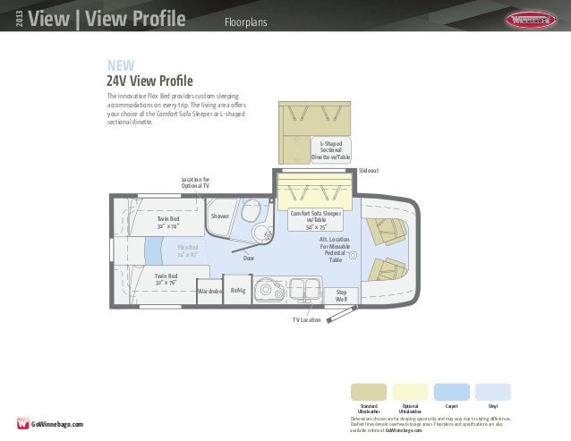 2013 Winnebago View View Profile Class C Motorhome
