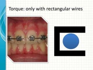 Torque: only with rectangular wires
 