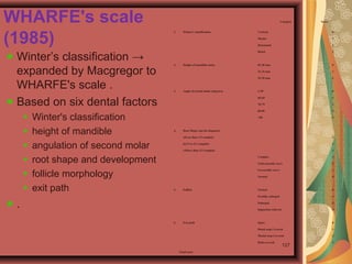 WHARFE's scale
(1985)
Winter’s classification →
expanded by Macgregor to
WHARFE's scale .
Based on six dental factors
Winter's classification
height of mandible
angulation of second molar
root shape and development
follicle morphology
exit path
.
127
Category Score
1. Winter's classification Vertical 0
Mesial 1
Horizontal 2
Distal 2
2. Height of mandible (mm) 01-30 mm 0
31-34 mm 1
35-39 mm 2
3. Angle of second molar (degrees) 1-59• 0
60-69•
1
70-79•
2
80-89• 3
>90•
4
4. Root Shape and development
a)Less than 1/3 complete 2
b)1/3 to 2/3 complete 1
c)More than 2/3 complete 3
Complex 3
Unfavourable curve 2
Favourable curve 1
Normal 0
5. Follicle Normal 0
Possibly enlarged --1
Enlarged -2
Impaction relieved -3
6. Exit path Space 0
Distal cusp Covered 1
Mesial cusp Covered 2
Both covered 3
Total score
 
