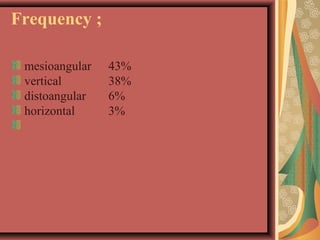 Frequency ;
mesioangular 43%
vertical 38%
distoangular 6%
horizontal 3%
 
 