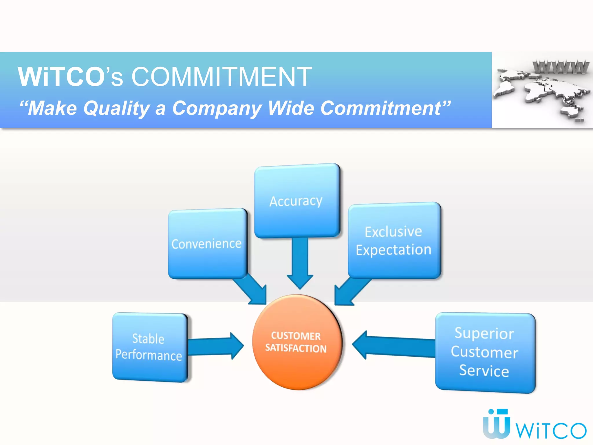 “Make Quality a Company Wide Commitment”
WiTCO’s COMMITMENT
 