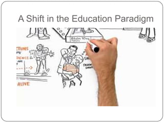 A Shift in the Education Paradigm
 