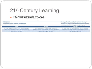 21st Century Learning
 Think/Puzzle/Explore
 