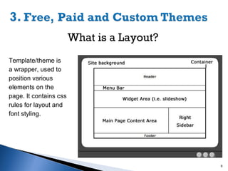 What is a Layout?
Template/theme is
a wrapper, used to
position various
elements on the
page. It contains css
rules for layout and
font styling.

8

 