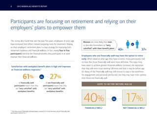 8	

2013 WORKPLACE BENEFITS REPORT

Participants are focusing on retirement and relying on their
employers’ plans to empow...
