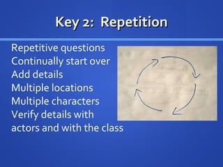Repetitive questions
Continually start over
Add details
Multiple locations
Multiple characters
Verify details with
actors and with the class
Key 2: RepetitionKey 2: Repetition
 