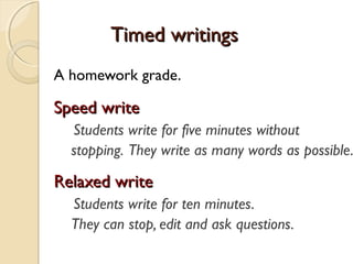 Timed writingsTimed writings
A homework grade.
Speed writeSpeed write
Students write for five minutes without
stopping. They write as many words as possible.
Relaxed writeRelaxed write
Students write for ten minutes.
They can stop, edit and ask questions.
 
