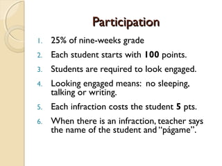 ParticipationParticipation
1. 25% of nine-weeks grade
2. Each student starts with 100 points.
3. Students are required to look engaged.
4. Looking engaged means: no sleeping,
talking or writing.
5. Each infraction costs the student 5 pts.
6. When there is an infraction, teacher says
the name of the student and “págame”.
 