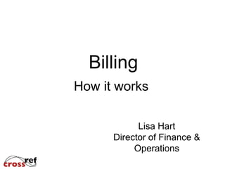 Annual Fee Invoice

 