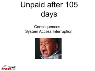 Dear Member,

As a courtesy, we want to remind you that your payment due date for INV-0
is 11/14/2013 If you have any concerns regarding your invoice, please
contact our billing department via email at billing@crossref.org.
CrossRef accepts payments in US dollars only. For your convenience we
accept payments via credit card, Paypal, bank wire and checks. We only
accept checks drawn on US banks. Please contact our billing department
directly for further details.
It is important to pay the invoices on time. Our policy is to disable access if
we do not receive payment after 105 days
If you have already submitted payment, then please disregard this
reminder. If you are not the billing contact for this invoice, please forward
this email accordingly and notify our billing department so we may update
our records.

Thank you,
The CrossRef Billing Department

 