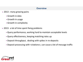 Overview
 2013 :

many growing pains

 Growth

in data
 Growth in usage
 Growth in complexity
 2013:

a lot of time spent fixing problems

 Query

performance, working hard to maintain acceptable levels

 Query

effectiveness, keeping matching rates up

 Deposit

throughput, dealing with spikes in re-deposits

 Deposit

processing with <citations>, can cause a lot of message traffic

 
