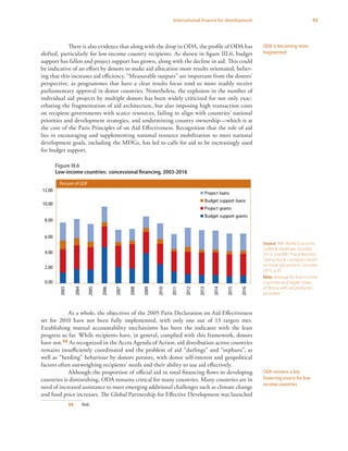 93International finance for development
There is also evidence that along with the drop in ODA, the profile of ODA has
shifted, particularly for low-income country recipients. As shown in figure III.6, budget
support has fallen and project support has grown, along with the decline in aid. This could
be indicative of an effort by donors to make aid allocation more results orientated, believ-
ing that this increases aid efficiency. “Measurable outputs” are important from the donors’
perspective, as programmes that have a clear results focus tend to more readily receive
parliamentary approval in donor countries. Nonetheless, the explosion in the number of
individual aid projects by multiple donors has been widely criticized for not only exac-
erbating the fragmentation of aid architecture, but also imposing high transaction costs
on recipient governments with scarce resources, failing to align with countries’ national
priorities and development strategies, and undermining country ownership—which is at
the core of the Paris Principles of on Aid Effectiveness. Recognition that the role of aid
lies in encouraging and supplementing national resource mobilization to meet national
development goals, including the MDGs, has led to calls for aid to be increasingly used
for budget support.
As a whole, the objectives of the 2005 Paris Declaration on Aid Effectiveness
set for 2010 have not been fully implemented, with only one out of 13 targets met.
Establishing mutual accountability mechanisms has been the indicator with the least
progress so far. While recipients have, in general, complied with this framework, donors
have not.54 As recognized in the Accra Agenda of Action, aid distribution across countries
remains insufficiently coordinated and the problem of aid “darlings” and “orphans”, as
well as “herding” behaviour by donors persists, with donor self-interest and geopolitical
factors often outweighing recipients’ needs and their ability to use aid effectively.
Although the proportion of official aid in total financing flows to developing
countries is diminishing, ODA remains critical for many countries. Many countries are in
need of increased assistance to meet emerging additional challenges such as climate change
and food price increases. The Global Partnership for Effective Development was launched
54	 Ibid.
ODA is becoming more
fragmented
ODA remains a key
financing source for low-
income countries
Figure III.6
Low-income countries: concessional financing, 2003-2016
0.00
2.00
4.00
6.00
8.00
10.00
12.00
2003
2004
2005
2006
2007
2008
2009
2010
2011
2012
2013
2014
2015
2016
Project loans
Budget support loans
Project grants
Budget support grants
Percent of GDP
Source: IMF, World Economic
Outlook database, October
2012; and IMF,“Fiscal Monitor:
Taking stock—progress report
on fiscal adjustment”, October
2012, p.32.
Note: Average for low-income
countries and fragile states
of Africa, with oil producers
excluded.
 