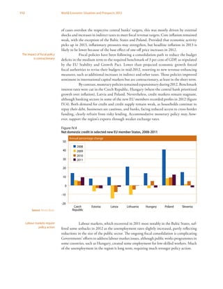 112 World Economic Situation and Prospects 2013
of cases overshot the respective central banks’ targets, this was mostly driven by external
shocks and increases in indirect taxes to meet fiscal revenue targets. Core inflation remained
weak, with the exception of the Baltic States and Poland. Provided that economic activity
picks up in 2013, inflationary pressures may strengthen, but headline inflation in 2013 is
likely to be lower because of the base effect of one-off price increases in 2012.
Fiscal policies have been following a consolidation path to reduce the budget
deficits in the medium term to the required benchmark of 3 per cent of GDP, as stipulated
by the EU Stability and Growth Pact. Lower than projected economic growth forced
fiscal authorities to revise their budgets in mid-2012, resorting to new revenue-enhancing
measures, such as additional increases in indirect and other taxes. Those policies improved
sentiment in international capital markets but are contractionary, at least in the short term.
Bycontrast,monetarypoliciesremainedexpansionaryduring2012.Benchmark
interest rates were cut in the Czech Republic, Hungary (where the central bank prioritized
growth over inflation), Latvia and Poland. Nevertheless, credit markets remain stagnant,
although banking sectors in some of the new EU members recorded profits in 2012 (figure
IV.4). Both demand for credit and credit supply remain weak, as households continue to
repay their debt, businesses are cautious, and banks, facing reduced access to cross-border
funding, clearly refrain from risky lending. Accommodative monetary policy may, how-
ever, support the region’s exports through weaker exchange rates.
Labour markets, which recovered in 2011 most notably in the Baltic States, suf-
fered some setbacks in 2012 as the unemployment rates slightly increased, partly reflecting
reductions in the size of the public sector. The ongoing fiscal consolidation is complicating
Governments’ efforts to address labour market issues, although public works programmes in
some countries, such as Hungary, created some employment for low-skilled workers. Much
of the unemployment in the region is long term, requiring much stronger policy action.
The impact of fiscal policy
is contractionary
Labour markets require
policy action
Figure IV.4
Net domestic credit in selected new EU member States, 2008-2011
Source: World Bank.
-20
-10
0
10
20
30
40
50
Czech
Republic
Estonia Latvia Lithuania Hungary Poland Slovenia
Figure IV.4: Net domestic credit (annual percentage change) in selected new EU member States
2008
2009
2010
2011
Annual percentage change
 