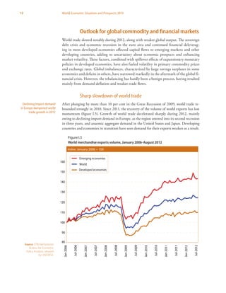 12 World Economic Situation and Prospects 2013
Outlook for global commodity and financial markets
World trade slowed notably during 2012, along with weaker global output. The sovereign
debt crisis and economic recession in the euro area and continued financial deleverag-
ing in most developed economies affected capital flows to emerging markets and other
developing countries, adding to uncertainty about economic prospects and enhancing
market volatility. These factors, combined with spillover effects of expansionary monetary
policies in developed economies, have also fueled volatility in primary commodity prices
and exchange rates. Global imbalances, characterized by large savings surpluses in some
economies and deficits in others, have narrowed markedly in the aftermath of the global fi-
nancial crisis. However, the rebalancing has hardly been a benign process, having resulted
mainly from demand deflation and weaker trade flows.
Sharp slowdown of world trade
After plunging by more than 10 per cent in the Great Recession of 2009, world trade re-
bounded strongly in 2010. Since 2011, the recovery of the volume of world exports has lost
momentum (figure I.5). Growth of world trade decelerated sharply during 2012, mainly
owing to declining import demand in Europe, as the region entered into its second recession
in three years, and anaemic aggregate demand in the United States and Japan. Developing
countries and economies in transition have seen demand for their exports weaken as a result.
Declining import demand
in Europe dampened world
trade growth in 2012
Figure I.5: World merchandise exports volume, January 2006 – August 2012
80
90
100
110
120
130
140
150
160
Jan-2006
Jul-2006
Jan-2007
Jul-2007
Jan-2008
Jul-2008
Jan-2009
Jul-2009
Jan-2010
Jul-2010
Jan-2011
Jul-2011
Jan-2012
Jul-2012
Index: January 2006 = 100
Emerging economies
World
Developed economies
Figure I.5
World merchandise exports volume, January 2006-August 2012
Source: CPB Netherlands
Bureau for Economic
Policy Analysis, rebased
by UN/DESA.
 