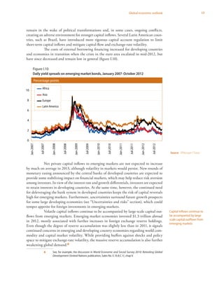 17Global economic outlook
remain in the wake of political transformations and, in some cases, ongoing conflicts,
creating an adverse environment for stronger capital inflows. Several Latin American coun-
tries, such as Brazil, have introduced more rigorous capital account regulation to limit
short-term capital inflows and mitigate capital-flow and exchange-rate volatility.
The costs of external borrowing financing increased for developing countries
and economies in transition when the crisis in the euro area escalated in mid-2012, but
have since decreased and remain low in general (figure I.10).
Net private capital inflows to emerging markets are not expected to increase
by much on average in 2013, although volatility in markets would persist. New rounds of
monetary easing announced by the central banks of developed countries are expected to
provide some stabilizing impact on financial markets, which may help reduce risk aversion
among investors. In view of the interest rate and growth differentials, investors are expected
to retain interests in developing countries. At the same time, however, the continued need
for deleveraging the bank system in developed countries keeps the risk of capital reversals
high for emerging markets. Furthermore, uncertainties surround future growth prospects
for some large developing economies (see “Uncertainties and risks” section), which could
temper appetite for foreign investments in emerging markets.
Volatile capital inflows continue to be accompanied by large-scale capital out-
flows from emerging markets. Emerging market economies invested $1.3 trillion abroad
in 2012, mostly associated with further increases in foreign exchange reserve holdings.
Even though the degree of reserve accumulation was slightly less than in 2011, it signals
continued concerns in emerging and developing country economies regarding world com-
modity and capital market volatility. While providing buffers against shocks and policy
space to mitigate exchange-rate volatility, the massive reserve accumulation is also further
weakening global demand.6
6	 See, for example, the discussion in World Economic and Social Survey 2010: Retooling Global
Development (United Nations publication, Sales No. E.10.II.C.1), chap V.
Capital inflows continue to
be accompanied by large
scale capital outflows from
emerging markets
Source: JPMorgan Chase.
Figure I.10
Daily yield spreads on emerging market bonds, January 2007-October 2012
Figure I.10
Exchange rates of major currencies vis-à-vis the United States dollar:
January 2002-October 2012
Index, January 2000 = 100
0
2
4
6
8
10
Jan-2007
Jul-2007
Jan-2008
Jul-2008
Jan-2009
Jul-2009
Jan-2010
Jul-2010
Jan-2011
Jul-2011
Jan-2012
Jul-2012
Percentage points
Africa
Asia
Latin America
Europe
 