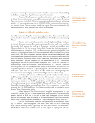 27Global economic outlook
constraints have emerged because of less revenue from land sales and lack of bank lending
as the banks await positive signals from the central Government.
Because of these factors, there are substantial risks for much lower GDP growth
in China. The downside scenario presented below assumes a slowdown in growth to about
5 per cent per year, particularly if fixed investment growth decelerates further, subtracting
another 5-10 percentage points per year in 2013-2014. Other assumptions for this alterna-
tive scenario for the Chinese economy include the central Government maintaining the
tightening measures in the housing sector and no fiscal stimulus.
Risk of a double-dip global recession
Table I.2 summarizes the global economic consequences of the three scenarios discussed
above, based on simulations using the United Nations World Economic Forecasting
Model.
The euro crisis scenario focuses on the relatively high risk of deeper fiscal cuts
in the debt-distressed countries. For reasons mentioned above, the much worse case, but,
for now, less likely scenario of a break-up of the monetary union is not considered here.
More specifically, in this first scenario, Greece, Italy, Portugal and Spain are expected to
take further austerity measures in 2013, with deeper cuts than assumed in the baseline. As a
result, the estimated output losses in these economies would be between 1 and 2 percentage
points in 2013. The deeper recession is assumed to spread to other economies through trade
channels and, more importantly, through greater financial uncertainty as confidence in the
euro and prospects for recovery erodes further. As a result, the economy of the euro area
would shrink by 0.9 per cent compared with the baseline forecast for 2013, thus further
deepening the euro area recession that set in throughout 2012. During 2013-2015, the cu-
mulative output loss for the euro area as a whole would amount to 3.3 per cent. The further
weakening in the euro area would spill over to the rest of the world and the cumulative loss
of global output would amount to 1.1 percentage points. The other developed economies,
such as the United States and Japan, would all suffer notable losses. The deepening of the
euro crisis would cost developing countries about 0.5 per cent of GDP on average.
In the fiscal cliff scenario, world economic growth would slow to 1.2 per cent
in 2013, compared to 2.4 per cent in the baseline. The cumulative output loss between
2013 and 2015 would be 2.5 percentage points. The United States economy would enter
into recession and Japan and the EU would also be severely affected, with output losses
of about 2 percentage points during 2013-2015. Mexico and Central America would be
hardest hit among developing countries, losing about 3.0 percentage points owing to close
economic ties with the United States. East Asian economies would see cumulative output
losses of about 1.6 percentage points.
A hard landing of the Chinese economy, with GDP growth slowing to 5 per
cent in 2013, would also have a visible impact on the world economy. China accounts for
about 8 per cent of WGP and 10 per cent of world trade. Compared with the baseline
forecast, a 3 percentage point deceleration in the pace of growth of the Chinese economy
would cause a cumulative global output loss of 1.5 percentage points during 2013-2015.
Given its close economic ties with China, Japan would be most affected, suffer-
ing a GDP loss of 1.6 percentage points. GDP of the United States and the EU would drop
by 0.7 and 0.6 percentage points, respectively, over 2013-2015 compared with the baseline.
Much of their output losses would be caused by lower exports of capital goods to China.
In the downside scenario,
it is assumed that growth in
China would slow to about
5 per cent
A deepening of the euro
crisis would cause a loss of
global output of more than
9 per cent
The fiscal cliff would have
an even larger impact
A hard landing of the
Chinese economy would
also have a visible impact
on the world economy
 