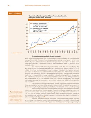 40 World Economic Situation and Prospects 2013
Promoting sustainability in freight transport
About 80 per cent of merchandise trade (including intra-EU trade) is shipped by sea. This is a relatively
energy-efficient mode of transport that has expanded at an average annual rate of 3 per cent over
the last 30 years. If seaborne trade would continue to grow at this pace without any global action
being taken to reduce CO2
emissions in that sector, seaborne trade and related CO2
emissions would
double by 2035.
The International Maritime Organization (IMO) asserts that measures affecting ship
and fuel technology could improve energy efficiency and reduce the emission intensity (CO2
/ton-
mile) by 25 to 75 per cent below current levels. As mandated under the United Nations Framework
Convention on Climate Change (UNFCCC), IMO adopted in 2011 a set of global rules to control CO2
emissions from international shipping. The package included technical and operational measures in
the form of the Energy Efficiency Design Index (EEDI) and the Ship Energy Efficiency Management
Plan (SEEMP). These measures will enter into force in 2013 and apply to all ships of 400 gross tonnage
and above. However, the EEDI will only apply to new ships. Given the long life cycle of ships and the
relatively young average age of the current fleet, emission reduction due to EEDI will not materialize
in the near future.
The shipping industry is also taking action. This year, for instance, SinoPacific Shipbuilding
Group launched a new generation of fuel-saving and environmentally friendly bulk carriers, which re-
duce fuel consumption by 13 per cent compared to the equivalent size bulk carriers currently operating.
Various opportunities have further emerged for improving environmental sustainability
in ports, such as: enhanced port infrastructure and efficient terminal layout designs that reduce time
and processes required to move cargo; switching to greener modes of transport for hinterland ac-
cess, such as by rail or inland waterways; the adoption of energy efficiency programmes; and the use
of renewable energy. By implementing such measures, the Rotterdam Shortsea Terminal reduced its
CO2
emission by nearly 70 per cent.g
Efforts to achieve sustainability in maritime transport demand an integral approach,
as international trade is carried through multimodal transportation systems. CO2
emissions largely
emanate from land modes, in particular haulage by road, which is projected to expand significantly in
Fig II.1: CO2 emissions from transport and share of trade in world gross product move in tandem
100
120
140
160
180
200
220
240
260
1971
1973
1975
1977
1979
1981
1983
1985
1987
1989
1991
1993
1995
1997
1999
2001
2003
2005
2007
2009
2011
20
25
30
35
40
45
50
55Global CO2 emissions from
transport (million metric tons,
1971=100, left-hand scale)
International trade as a share
of global GDP (percentage,
right-hand scale)
CO2
emissions from transport and share of international trade in
world gross product move in tandem
Source: World Bank.
g Harry Geerlings and Ron
van Duin,“A new method
for assessing CO2
-emissions
from container terminals: a
promising approach applied
in Rotterdam”, Journal of
Cleaner Production, vol. 19,
Issues 6-7 (April-May 2011),
pp. 657-666.
Box II.1 (cont’d)
 