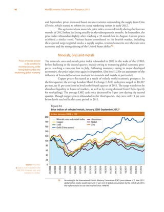 46 World Economic Situation and Prospects 2013
and September, prices increased based on uncertainties surrounding the supply from Côte
d’Ivoire, which started to reform its cocoa marketing system in early 2012.
The agricultural raw materials price index recovered briefly during the first two
months of 2012 before declining steadily in the subsequent six months. In September, the
price index rebounded slightly after reaching a 33-month low in August. Cotton prices
exhibited a similar trend. Various factors contributed to the bearish market, including
the expected surge in global stocks, a supply surplus, renewed concerns over the euro area
economy and the strengthening of the United States dollar.12
Minerals, ores and metals
The minerals, ores and metals price index rebounded in 2012 in the wake of the LTRO,
before declining in the second quarter, mainly owing to worsening global economic pros-
pects, reaching a two-year low in July. Following monetary easing in major developed
economies, the price index rose again in September. (See box II.2 for an assessment of the
influence of financial factors on markets for minerals and metals in particular.)
Copper prices fluctuated as a result of volatile world economic prospects. In
the first quarter, the average London Metal Exchange (LME) cash price surged to $8,307
per ton, up 11 per cent from its level in the fourth quarter of 2011. The surge was driven by
abundant liquidity in financial markets, as well as by strong demand from China (partly
for stockpiling). The average LME cash price decreased by 5 per cent during the second
quarter. Though copper prices rebounded in the third quarter, they were still 14 per cent
below levels reached in the same period in 2011.
12	 According to the International Cotton Advisory Committee (ICAC) press release of 1 June 2012,
global cotton stocks would represent 61 per cent of global consumption by the end of July 2013,
the highest stocks-to-use ratio reached since 1998/99.
Prices of metals proved
to be sensitive to
monetary easing, while
being depressed by the
weakening global economy
Source: UNCTAD.
a Gold is not included in the
UNCTAD minerals, ores and
metals price index.
Figure II.6
Price indices of selected metals, January 2008-September 2012a
Fig II.6
Price indices of selected metals, January 2008 - September 201210
0
20
40
60
80
100
120
140
160
180
200
01/2008
04/2008
07/2008
10/2008
01/2009
04/2009
07/2009
10/2009
01/2010
04/2010
07/2010
10/2010
01/2011
04/2011
07/2011
10/2011
01/2012
04/2012
07/2012
Minerals, ores and metals index Aluminium
Copper Nickel
Lead Zinc
Gold ($/troy ounce)
Index: January 2008 = 100
 