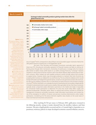 48 World Economic Situation and Prospects 2013
After reaching $1,743 per ounce in February 2012, gold prices retreated in
the following months, owing to weaker demand from the jewellery industry and from
investors. The price of gold quickly recovered and hit a 12-month high in September as ex-
pansionary monetary policies in major developed economies renewed inflation concerns.
tons of copper,f which corresponds to about 80 per cent of recorded copper inventories held at the
LME global network of warehouses in mid-September 2012.g
But even if the Securities and Exchange Commission eventually rejects approval of
these two ETFs, the physical commodity operations of financial investors are likely to continue af-
fecting prices through other mechanisms. Ownership of warehouses or storage tanks, for instance,
allow banks to realize certain profits based on so-called contango financing. “Contango” indicates
situations in which prices of futures contracts with more distant delivery dates exceed those of near-
term contracts. When markets are well supplied, producers would normally reduce their activities
to support prices. However, banks may encourage producers to maintain their level of activity by
accepting their inventory as collateral for secured financing. The encumbered collateral, which would
be kept off market and hedged through derivatives, would not only generate inventory fee revenues,
but also end up yielding a positive return on derivatives for banks because of the forward contango
structure.h The fact that banks can modulate the level of stored physical commodities independently
of market fundamentals tends to add to price volatility. More generally, the fact that these inventories
typically remain unreported creates information asymmetry in the market and makes it impossible
for commercial market participants to determine the price that would solely reflect supply and
demand fundamentals. Ultimately, banks’ efforts to expand their business activities to include the
management of physical commodity inventories create information asymmetries and increase the
risk of the emergence of conflicts of interest and perverse incentives detrimental to other market
participants. Considering all of the above elements together raises doubts on the social value of
these new financial instruments and practices.
Box II.2 (cont’d)
Source: Barclays.
f Josephine Mason,“Copper
users attack ETF plans ahead
of SEC ruling”, Reuters,
20 July 2012, available
from http://in.reuters.
com/article/2012/07/19/
copper-etf-jpmorgan-
idINL2E8IJF7P20120719.
See also Vandenburg &
Feliu LLP,“Comments of
Vandenberg & Feliu LPP on
proposed rule change to
list and trade shares of the
JPM XF Physical Copper
Trust pursuant to NYSE Arca
equities rule 8.201”, 9 May
2012, available from http://
www.sec.gov/comments/
sr-nysearca-2012-28/
nysearca201228-1.pdf.
g Chris Kelly and Silvia
Antonioli,“Copper hits
new 4-1/2 month top,
demand worries resurface”,
Reuters, 19 September
2012, available from
http://af.reuters.com/
article/metalsNews/
idAFL5E8KJA2W20120919.
h Izabella Kaminska,“Outing
the aluminum squeeze,
Deripaska style”, Financial
Times, 13 September
2012, available from
http://ftalphaville.ft.com/
blog/2012/09/13/1159071/
outing-the-aluminum-
squeeze-deripaska-style/.
Exchange traded commodity products gaining market share after the
global financial crisis
0
50
100
150
200
250
300
350
400
450
500
Apr-06
Oct-06
Apr-07
Oct-07
Apr-08
Oct-08
Apr-09
Oct-09
Apr-10
Oct-10
Apr-11
Oct-11
Apr-12
Institutional and retail commodity assets under management ($bn)
Commodity medium term notes
Exchange traded commodity products
Commodity index swaps
Exchange traded commodity products gaining market share after the
global financial crisis
 