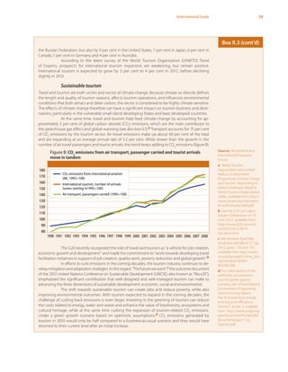 59International trade
the Russian Federation, but also by 9 per cent in the United States, 7 per cent in Japan, 6 per cent in
Canada, 5 per cent in Germany and 4 per cent in Australia.
According to the latest survey of the World Tourism Organization (UNWTO) Panel
of Experts, prospects for international tourism expansion are weakening, but remain positive.
International tourism is expected to grow by 3 per cent to 4 per cent in 2012, before declining
slightly in 2013.
Sustainable tourism
Travel and tourism are both victim and vector of climate change. Because climate so directly defines
the length and quality of tourism seasons, affects tourism operations, and influences environmental
conditions that both attract and deter visitors, the sector is considered to be highly climate sensitive.
The effects of climate change therefore can have a significant impact on tourism business and desti-
nations, particularly in the vulnerable small island developing States and least developed countries.
At the same time, travel and tourism help feed climate change by accounting for ap-
proximately 5 per cent of global carbon dioxide (CO2
) emissions, which are the main contributor to
the greenhouse gas effect and global warming (see also box II.1).a Transport accounts for 75 per cent
of CO2
emissions by the tourism sector. Air travel emissions make up about 40 per cent of the total
and are expanding at an average annual rate of 3.2 per cent. While slower than the growth in the
number of air travel passengers and tourist arrivals, the trend keeps adding to CO2
emissions (figure B).
The G20 recently recognized the role of travel and tourism as “a vehicle for job creation,
economic growth and development” and made the commitment to “work towards developing travel
facilitation initiatives in support of job creation, quality work, poverty reduction and global growth”.b
In efforts to curb emissions in the coming decades, the tourism industry continues to de-
velopmitigationandadaptationstrategies.Inthisregard,“Thefuturewewant”, c theoutcomedocument
of the 2012 United Nations Conference on Sustainable Development (UNCSD, also known as “Rio+20”),
emphasized the significant contribution that well-designed and well-managed tourism can make to
advancing the three dimensions of sustainable development: economic, social and environmental.
The shift towards sustainable tourism can create jobs and reduce poverty, while also
improving environmental outcomes. With tourism expected to expand in the coming decades, the
challenge of cutting back emissions is even larger. Investing in the greening of tourism can reduce
the costs related to energy, water and waste and enhance the value of biodiversity, ecosystems and
cultural heritage, while at the same time curbing the expansion of tourism-related CO2
emissions.
Under a green growth scenario based on optimistic assumptions,d CO2
emissions generated by
tourism in 2050 would only be half compared to a business-as-usual scenario and they would have
returned to their current level after an initial increase.
Sources: World Bank and
International Transport
Forum.
a World Tourism
Organization and United
Nations Environment
Programme, Climate Change
and Tourism: Responding to
Global Challenges (Madrid,
World Tourism Organization,
2008), available from http://
www.unwto.org/sdt/news/
en/pdf/climate2008.pdf.
b See the G20 Los Cabos
Leaders Declaration of 19
June 2012, available from
http://www.g20.utoronto.
ca/2012/2012-0619-
loscabos.html.
c See General Assembly
resolution 66/288 of 27 July
2012, paras. 130 and 131,
available from http://www.
un.org/ga/search/view_doc.
asp?symbol=%20A/
RES/66/288.
d For a description of the
optimistic assumptions
and the green growth
scenario, see United Nations
Environment Programme,
Green Economy Report,
Part II: Investing in energy
and resource efficiency:
Tourism”, annex 3, available
from http://www.unep.org/
greeneconomy/Portals/88/
documents/ger/11.0_
Tourism.pdf.
Box II.3 (cont’d)
Figure B: CO2
emissions from air transport, passenger carried and tourist arrivals
move in tandem
Figure B: CO2 emissions from air transport, passenger carried
and tourist arrivals move up in tandem
80
90
100
110
120
130
140
150
160
170
180
1990 1991 1992 1993 1994 1995 1996 1997 1998 1999 2000 2001 2002 2003 2004 2005 2006 2007 2008
CO2 emissions from international aviation
(Mt, 1995=100)
International tourism, number of arrivals
(series starting in1995=100)
Air transport, passengers carried (1995=100)
 