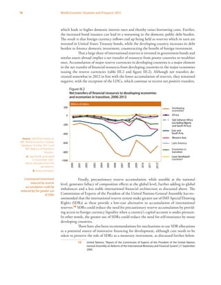 76 World Economic Situation and Prospects 2013
which leads to higher domestic interest rates and thereby raises borrowing costs. Further,
the increased bond issuance can lead to a worsening in the domestic public debt burden.
The result is that foreign currency inflows end up being held as reserves which in turn are
invested in United States Treasury bonds, while the developing country increases its debt
burden to finance domestic investment, counteracting the benefit of foreign investment.
That a large share of international reserves is invested in government bonds and
similar assets abroad implies a net transfer of resources from poorer countries to wealthier
ones. Accumulation of major reserve currencies in developing countries is a major element
in the net transfer of financial resources from developing countries to the major economies
issuing the reserve currencies (table III.2 and figure III.2). Although net transfers de-
creased somewhat in 2012 in line with the lower accumulation of reserves, they remained
negative, with the exception of the LDCs, which continue to receive net positive transfers.
Finally, precautionary reserve accumulation, while sensible at the national
level, generates fallacy of composition effects at the global level, further adding to global
imbalances and a less stable international financial architecture as discussed above. The
Commission of Experts of the President of the United Nations General Assembly has rec-
ommended that the international reserve system make greater use of IMF Special Drawing
Rights (SDRs) as these provide a low-cost alternative to accumulation of international
reserves.19 SDRs could reduce the need for precautionary reserve accumulation by provid-
ing access to foreign currency liquidity when a country’s capital account is under pressure.
In other words, the greater use of SDRs could reduce the need for self-insurance by many
developing countries.
There have also been recommendations for mechanisms to use SDR allocations
as a potential source of innovative financing for development, although care needs to be
taken to preserve the role of SDRs as a monetary instrument, as discussed further below.
19	 United Nations, “Report of the Commission of Experts of the President of the United Nations
General Assembly on Reforms of the International Monetary and Financial System”, 21 September
2009.
Constrained investment
induced by reserve
accumulation could be
reduced by the greater use
of SDRs
Figure III.2
Net transfers of financial resources to developing economies
and economies in transition, 2000-2012
-1000
-800
-600
-400
-200
0
200
2000
2001
2002
2003
2004
2005
2006
2007
2008
2009
2010
2011
2012b
Africa
Sub-Saharan Africa
(excluding Nigeria
and South Africa)
East and
South Asia
Western Asia
transition
Least developed
Economies in
countriesa
Latin America
Developing
economies
Billions of dollars
Source: UN/DESA, based on
IMF, World Economic Outlook
Database, October 2012; and
IMF, Balance of Payments
Statistics.
a Cape Verde graduated
in December 2007,
hence excluded from the
calculations.
b Partly estimated.
 
