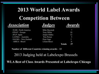2013 World Label Awards
–TLMI - North America Mike Buystedt 7
–FINAT -Europe Tony White 10
–JFLP- Japan Junpei Odaka 12
–LATMA – Australia Pete Petran 5
–SALMA – New Zealand Peter Sage 3
– ABIEA - Brazil Liliam Benzi 0
Totals 37
Number of Different Countries winning awards - 13
Competition Between
Association Judges Awards
2013 Judging held at Labelexpo Brussels
WLA Best of Class Awards Presented at Labelexpo Chicago
 