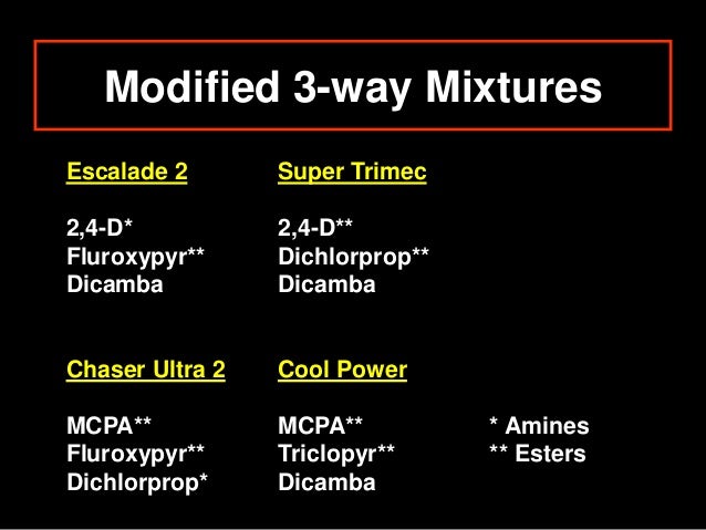 making sense of all the post emergent herbicide options in quinclorac herbicide