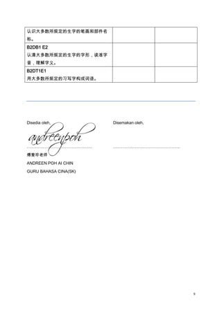认识大多数所规定的生字的笔画和部件名
称。
B2DB1 E2
认清大多数所规定的生字的字形，读准字
音，理解字义。
B2DT1E1
用大多数所规定的习写字构成词语。

Disedia oleh,

Disemakan oleh,

…………………………………………

………………………………………….

傅爱珍老师
ANDREEN POH AI CHIN
GURU BAHASA CINA(SK)

9

 
