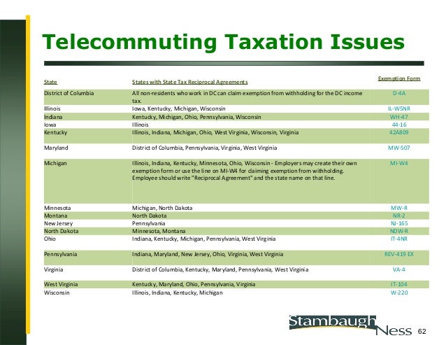 indiana form wh 47 2013 year end payroll seminar indiana form wh 47 2013 year end payroll seminar
