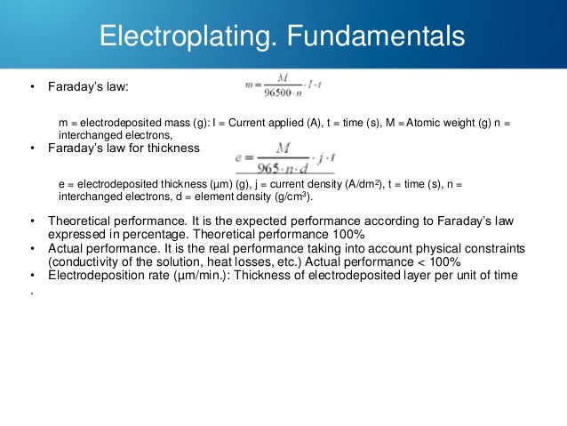 solution plating for zinc zinc alloy Zinc plating and