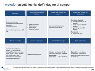 | 10
Interviste telefoniche con il
sistema CATI (Computer
Assisted Telephone Interview).
Per le medie e grandi imprese
si fa ricorso anche alle
interviste Cawi (Computer
Assisted Web Interview).
Questionario strutturato
Campione nazionale
rappresentativo delle imprese
italiane che
internazionalizzano.
Numerosità campionaria: 1.000
casi
Indagine continuativa (N. 2
rilevazioni l’anno con cadenza
semestrale,
serie storica a partire dal 2012)
• Italia nord ovest
• Italia nord est
• Italia centro
• Italia sud e isole
Imprese dell’industria, del
commercio, dei servizi
Per classe di addetti
• piccole imprese (10-49
addetti);
• medie imprese (50-249
addetti);
• grandi imprese (>249
addetti)
Per fatturato
• 2,5 <> 150 mln
È possibile personalizzare il
questionario di rilevazione
aggiungendo alcune domande
di interesse1
Analisi delle imprese per
territorio
Campione
Analisi delle imprese per
settore
Analisi delle imprese per
dimensione
Tecnica di rilevazioneMetodo di contatto Periodicità dell’indagine Personalizzazioni
metodo | aspetti tecnici dell’indagine di campo
1Fino a tre domande, da concordare con almeno 15 di anticipo sull’inizio della rilevazione; i risultati delle personalizzazioni restano di esclusiva proprietà della Committente.
 
