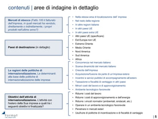 | 5
• Nella stessa area di localizzazione dell’impresa
• Nel resto della regione
• In altre regioni italiane
• In altri paesi UE
• In altri paesi extra UE
• Altri paesi UE (specificare)
• Est Europa non UE
• Estremo Oriente
• Medio Oriente
• Nord America
• Sud America
• Africa
• Concorrenza nel mercato italiano
• Scarsa dinamicità del mercato italiano
• Crescita dell’impresa
• Acquisizione/fusione da parte di un’impresa estera
• Incentivi e servizi pubblici di accompagnamento all’estero
• Tassazione e fiscalità di vantaggio in altri paesi
• Minori costi del lavoro e di approvvigionamento
• Ambiente tecnologico favorevole
• Ridurre i costi del lavoro
• Ridurre i costi di approvvigionamento e dell’energia
• Ridurre i vincoli normativi (ambientali, sindacali, etc.)
• Operare in un ambiente tecnologico favorevole
• Penetrare in mercati esteri
• Usufruire di politiche di incentivazione e di fiscalità di vantaggio
Mercati di sbocco (Fatto 100 il fatturato
dell’impresa, in quali mercati ha venduto,
direttamente o indirettamente, i propri
prodotti nell’ultimo anno?)
Paesi di destinazione (in dettaglio)
Le ragioni delle politiche di
internazionalizzazione. Le determinanti
alla base delle politiche di
internazionalizzazione delle imprese
Obiettivi dell’attività di
internazionalizzazione. L'attività con
l'estero della Sua impresa a quali tra i
seguenti obiettivi è finalizzata?
contenuti | aree di indagine in dettaglio
 